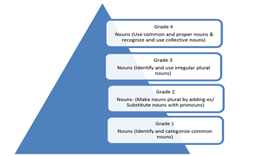 This image has an empty alt attribute; its file name is image-3.png